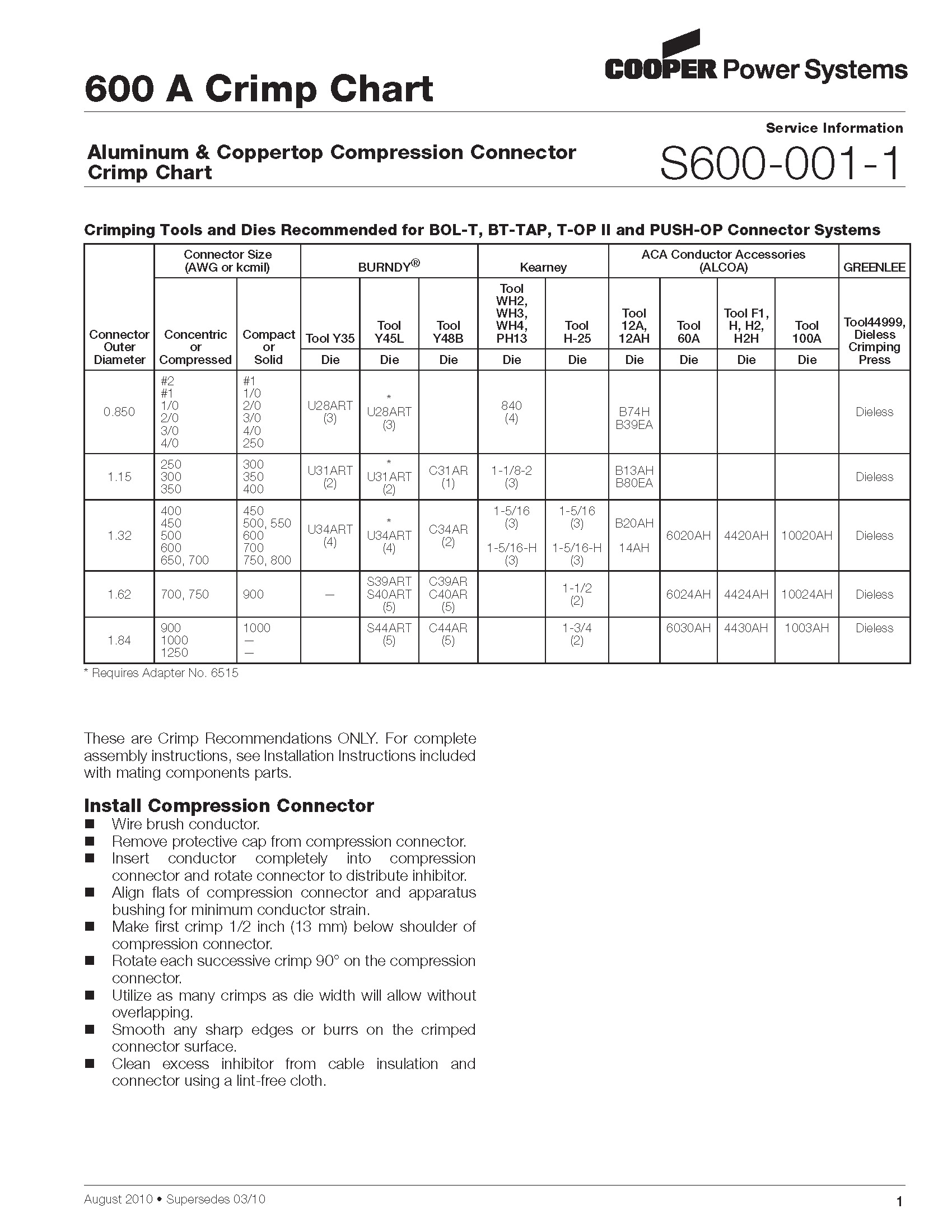 600A-Crimp-Chart_Page_1