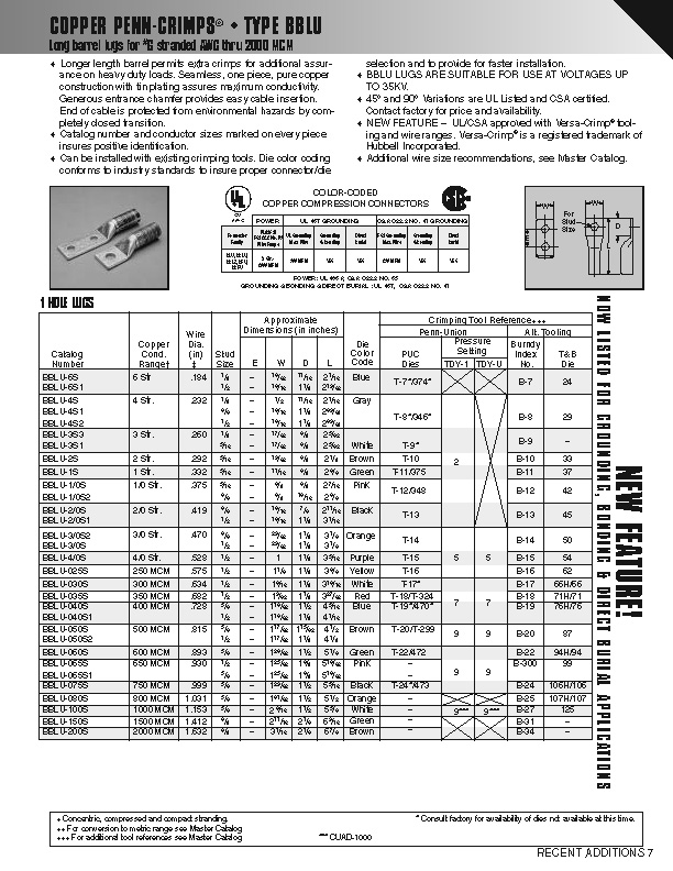 Penn-Union-NEMA-Lugs_Page_1